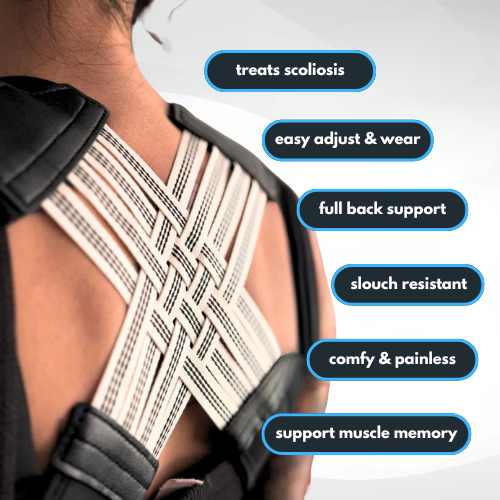 V2 X Posture Corrector