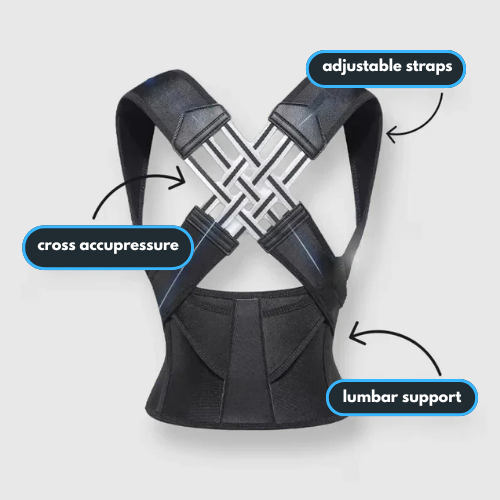 V2 X Posture Corrector